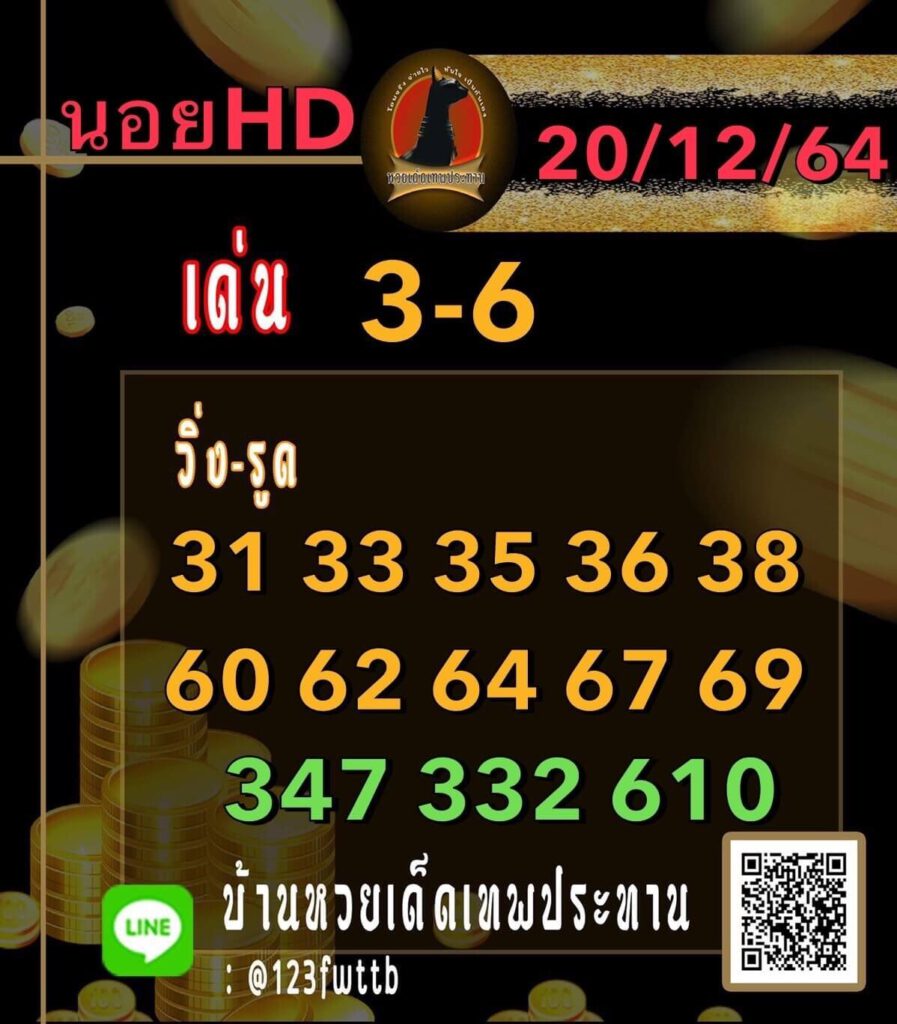 แนวทางหวยฮานอย 20/12/64 ชุดที่ 18