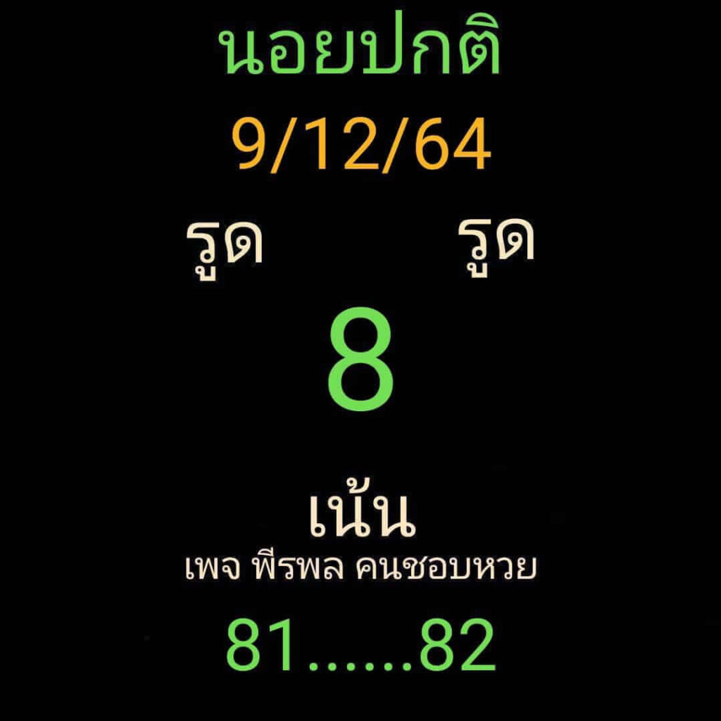 แนวทางหวยฮานอย 9/12/64 ชุดที่ 2