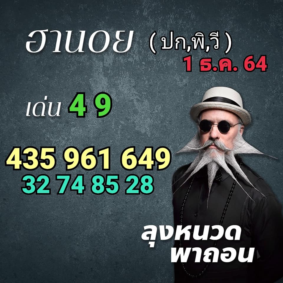 แนวทางหวยฮานอย 1/12/64 ชุดที่ 2