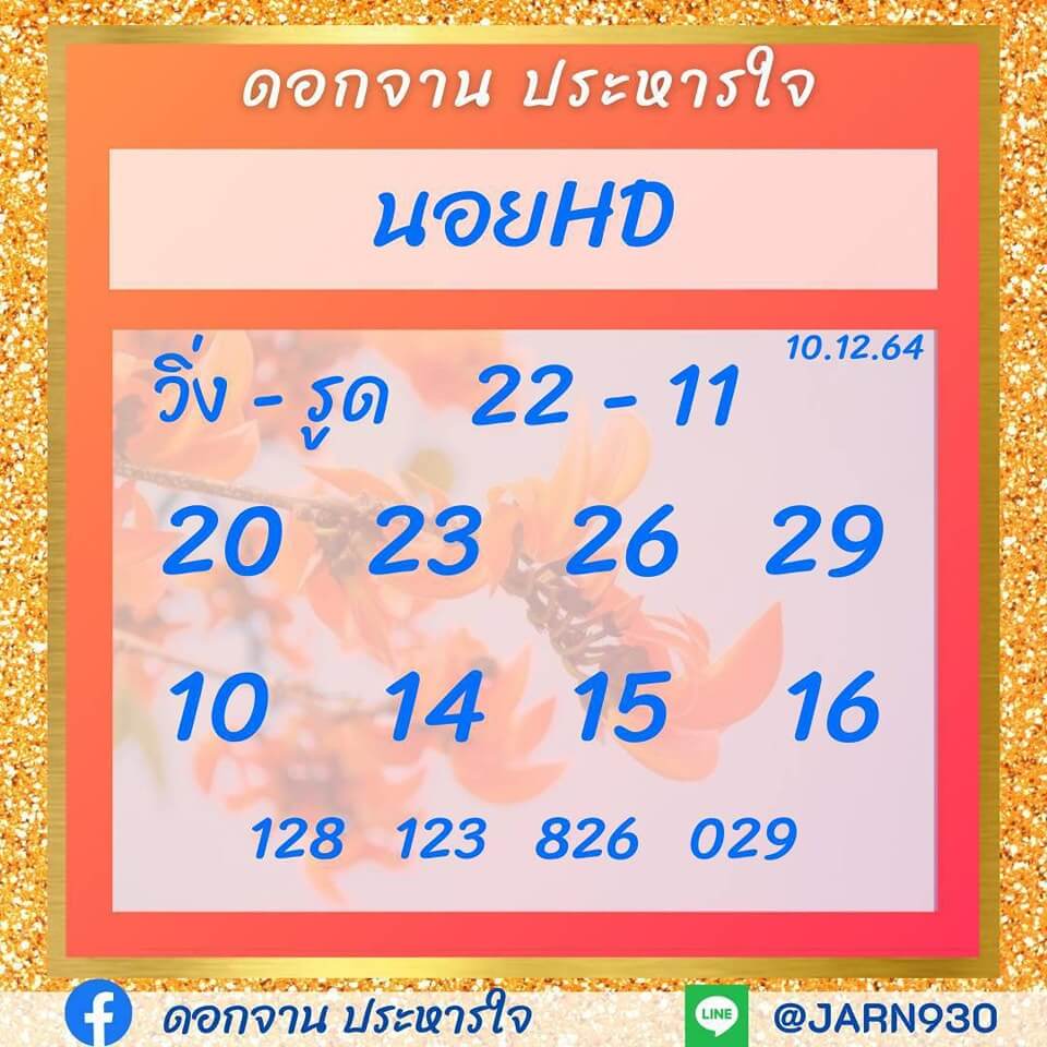 แนวทางหวยฮานอย 10/12/64 ชุดที่ 20