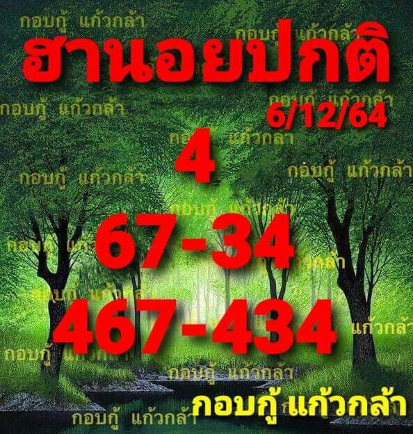 แนวทางหวยฮานอย 6/12/64 ชุดที่ 4