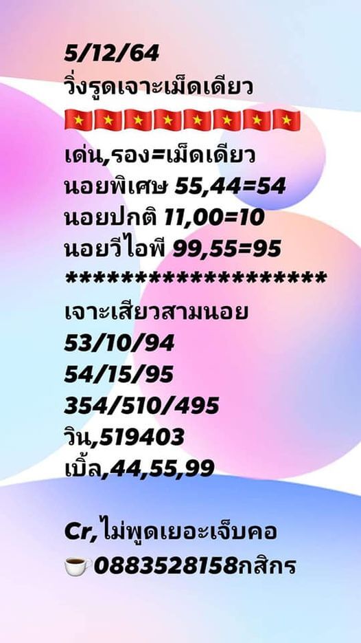 แนวทางหวยฮานอย 5/12/64 ชุดที่ 6