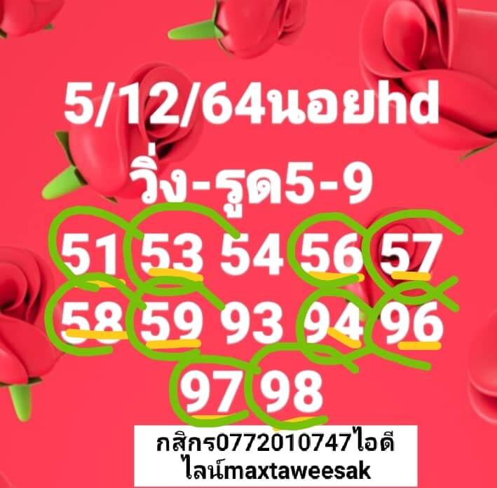 แนวทางหวยฮานอย 5/12/64 ชุดที่ 7