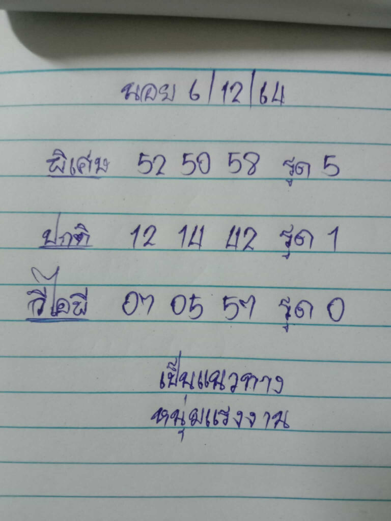 แนวทางหวยฮานอย 6/12/64 ชุดที่ 7