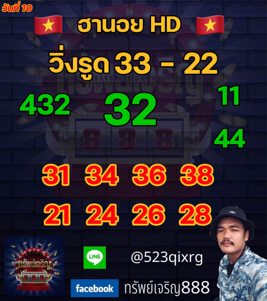 แนวทางหวยฮานอย 10/12/64 ชุดที่ 7