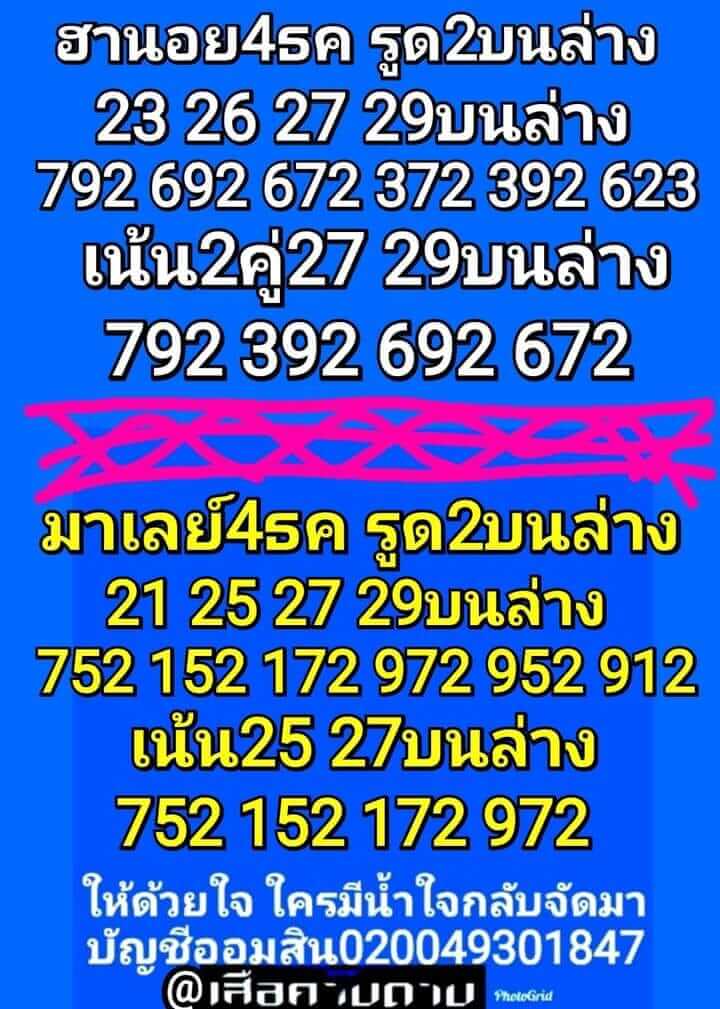 แนวทางหวยฮานอย 4/12/64 ชุดที่ 8