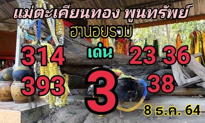 แนวทางหวยฮานอย 8/12/64 ชุดที่ 9