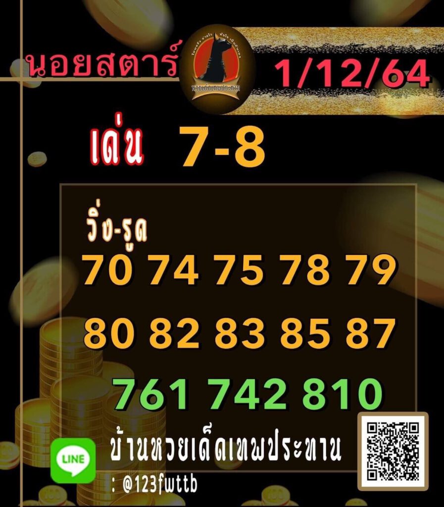 แนวทางหวยฮานอย 1/12/64 ชุดที่ 9