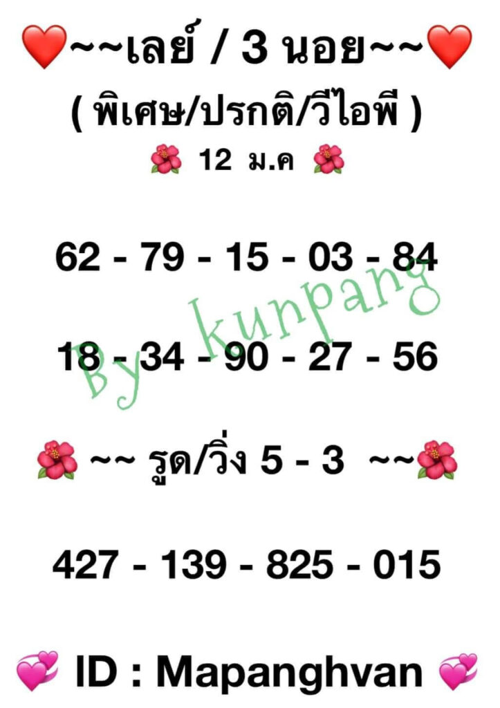 แนวทางหวยมาเลย์ 12/1/65 ชุดที่ 16