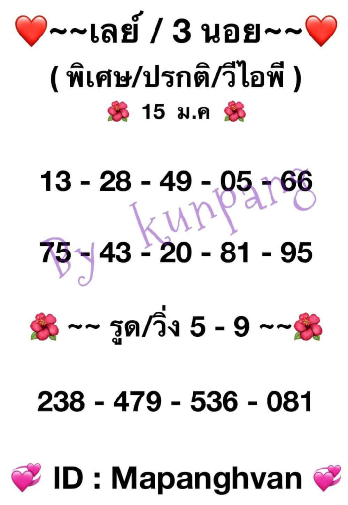 แนวทางหวยมาเลย์ 15/1/65 ชุดที่ 4