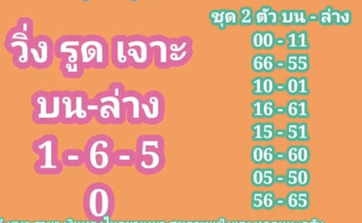 แนวทางหวยมาเลย์ 22/1/65 ชุดที่ 11