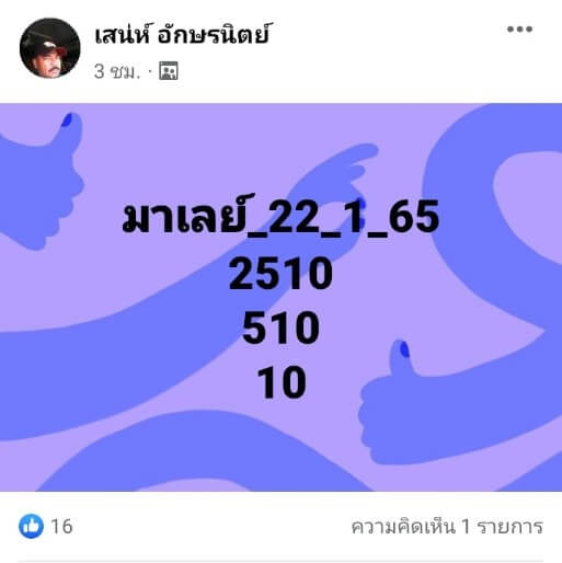 แนวทางหวยมาเลย์ 22/1/65 ชุดที่ 2