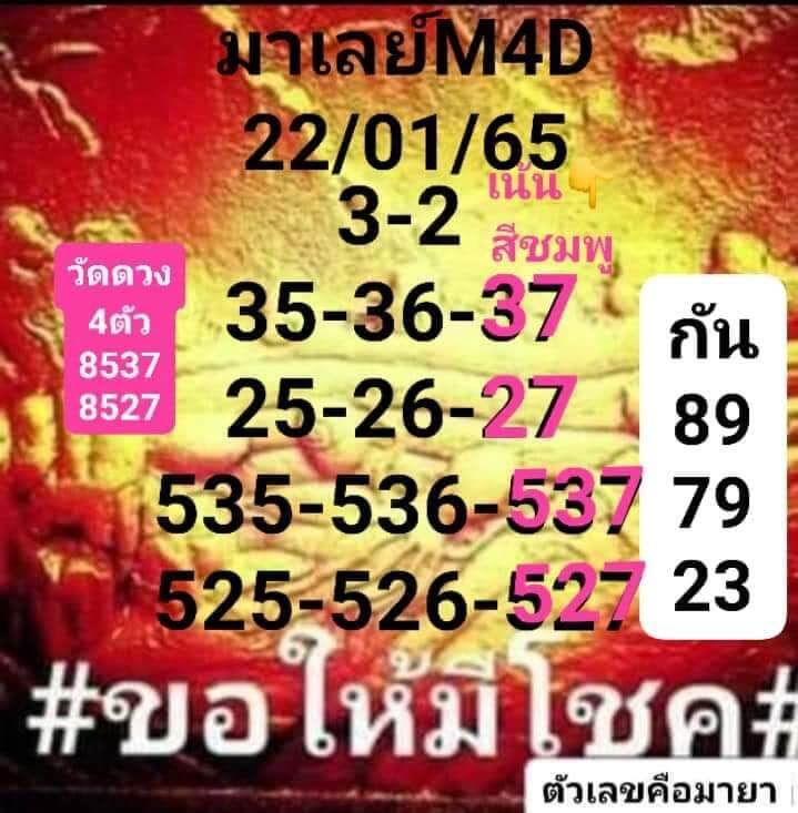 แนวทางหวยมาเลย์ 22/1/65 ชุดที่ 3