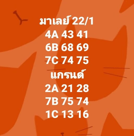 แนวทางหวยมาเลย์ 22/1/65 ชุดที่ 4