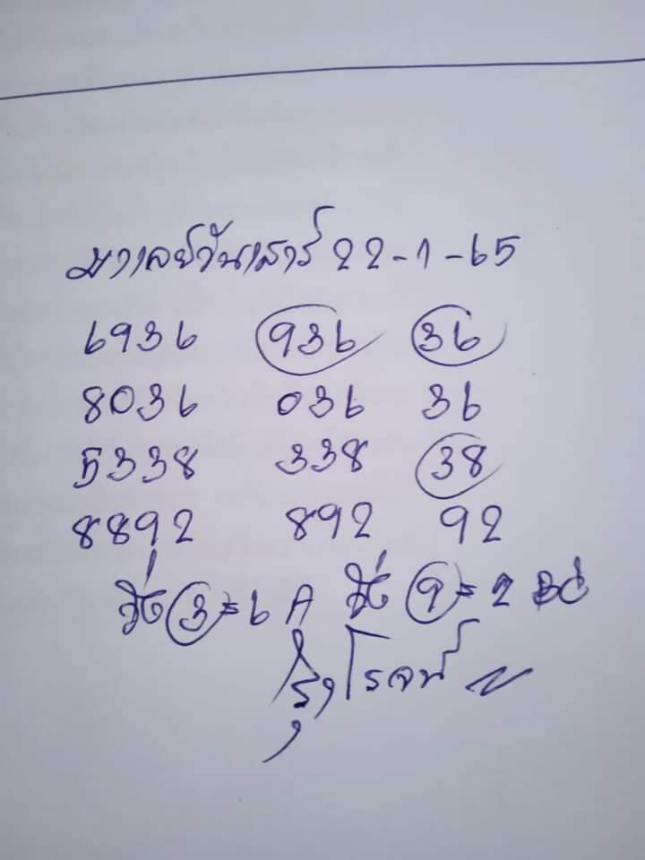 แนวทางหวยมาเลย์ 22/1/65 ชุดที่ 8