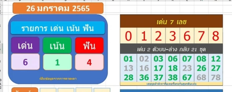 แนวทางหวยมาเลย์ 26/1/65 ชุดที่ 1