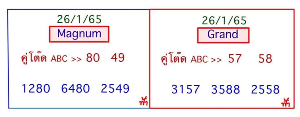 แนวทางหวยมาเลย์ 26/1/65 ชุดที่ 17