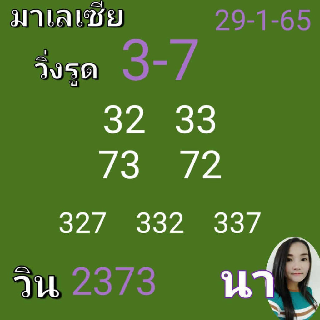 แนวทางหวยมาเลย์ 29/1/65 ชุดที่ 1