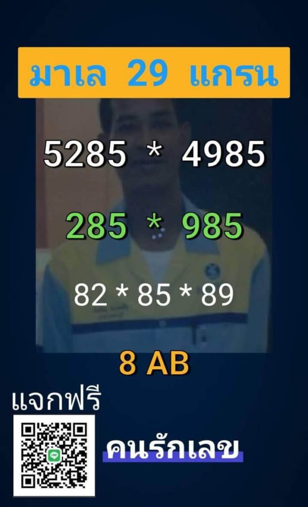 แนวทางหวยมาเลย์ 29/1/65 ชุดที่ 7