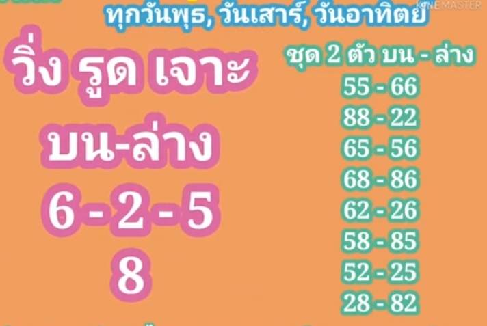 แนวทางหวยมาเลย์ 5/1/65 ชุดที่ 1