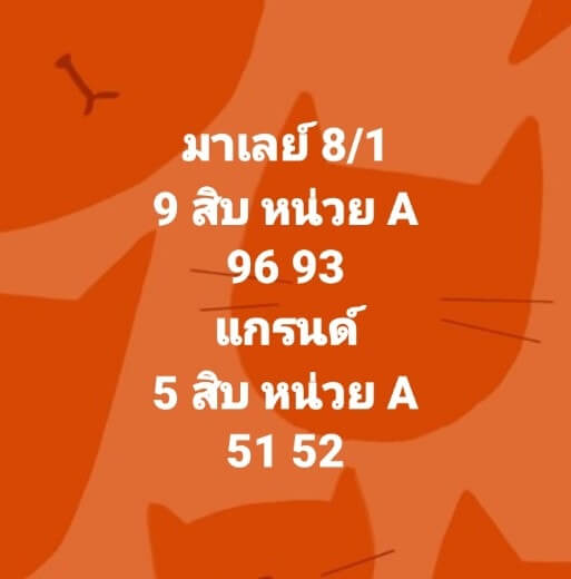 แนวทางหวยมาเลย์ 8/1/65 ชุดที่ 10