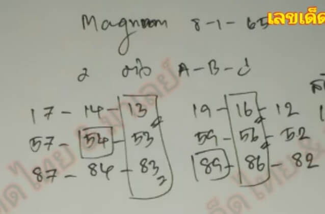 แนวทางหวยมาเลย์ 8/1/65 ชุดที่ 16