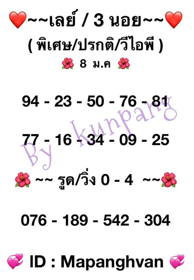 แนวทางหวยมาเลย์ 8/1/65 ชุดที่ 4