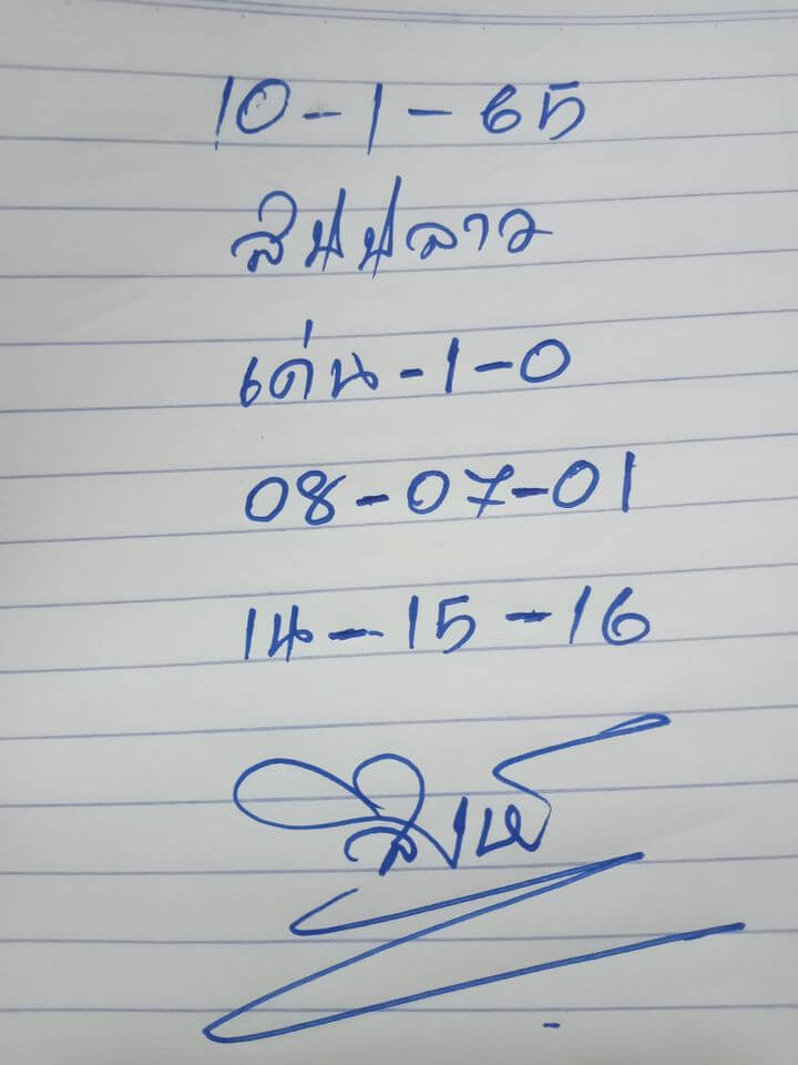 แนวทางหวยลาว 10/1/65 ชุดที่ 1