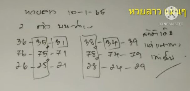 แนวทางหวยลาว 10/1/65 ชุดที่ 13