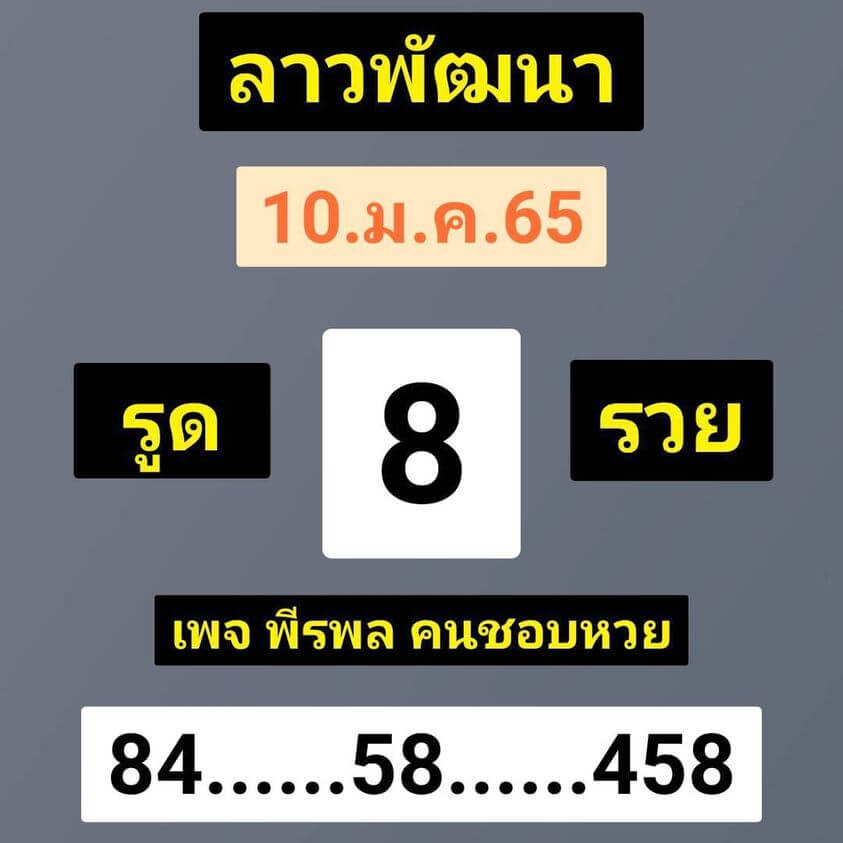 แนวทางหวยลาว 10/1/65 ชุดที่ 3