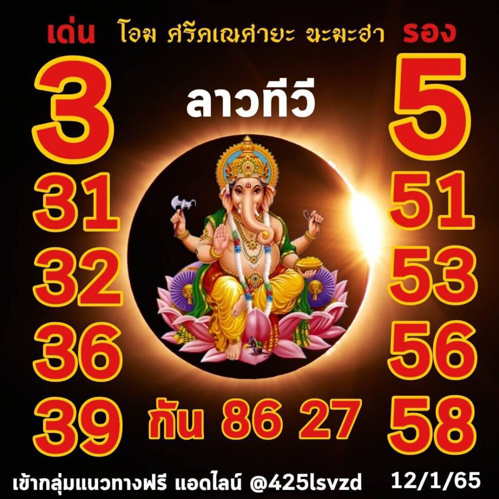 แนวทางหวยลาว 12/1/65 ชุดที่ 16