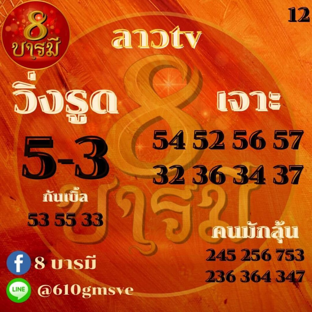 แนวทางหวยลาว 12/1/65 ชุดที่ 18