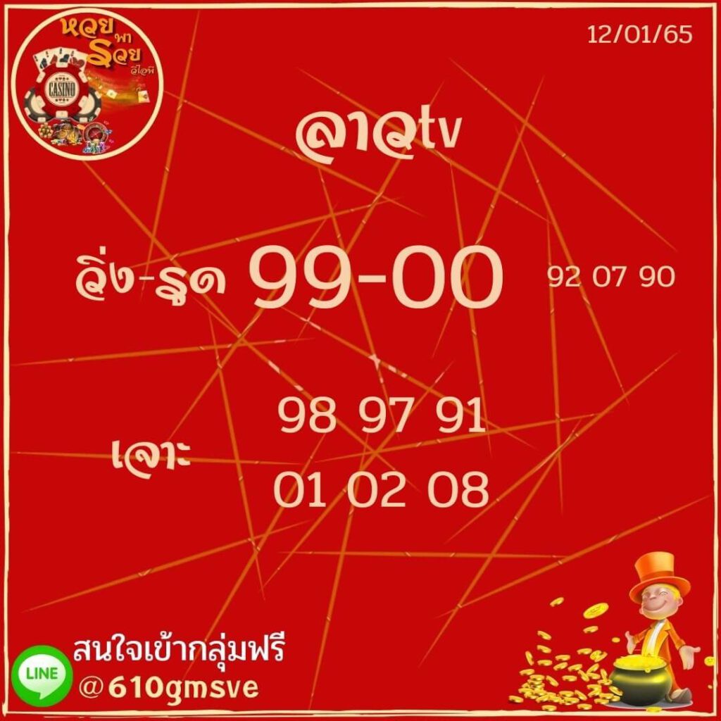 แนวทางหวยลาว 12/1/65 ชุดที่ 20