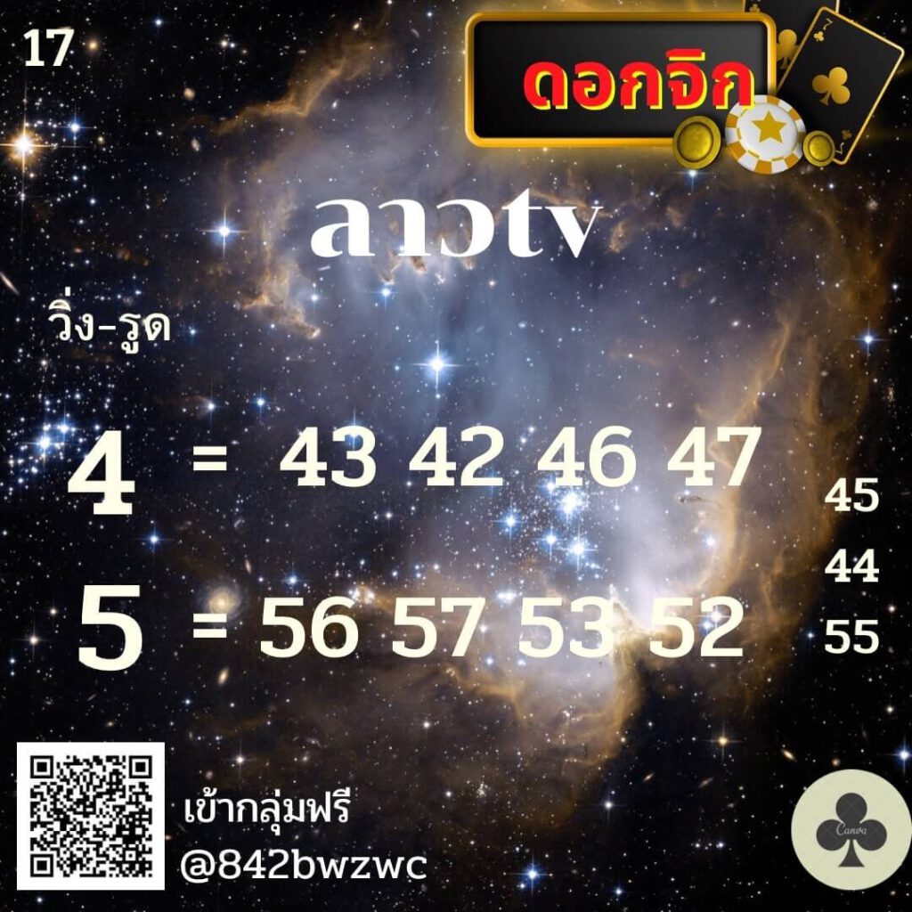 แนวทางหวยลาว 17/1/65 ชุดที่ 10