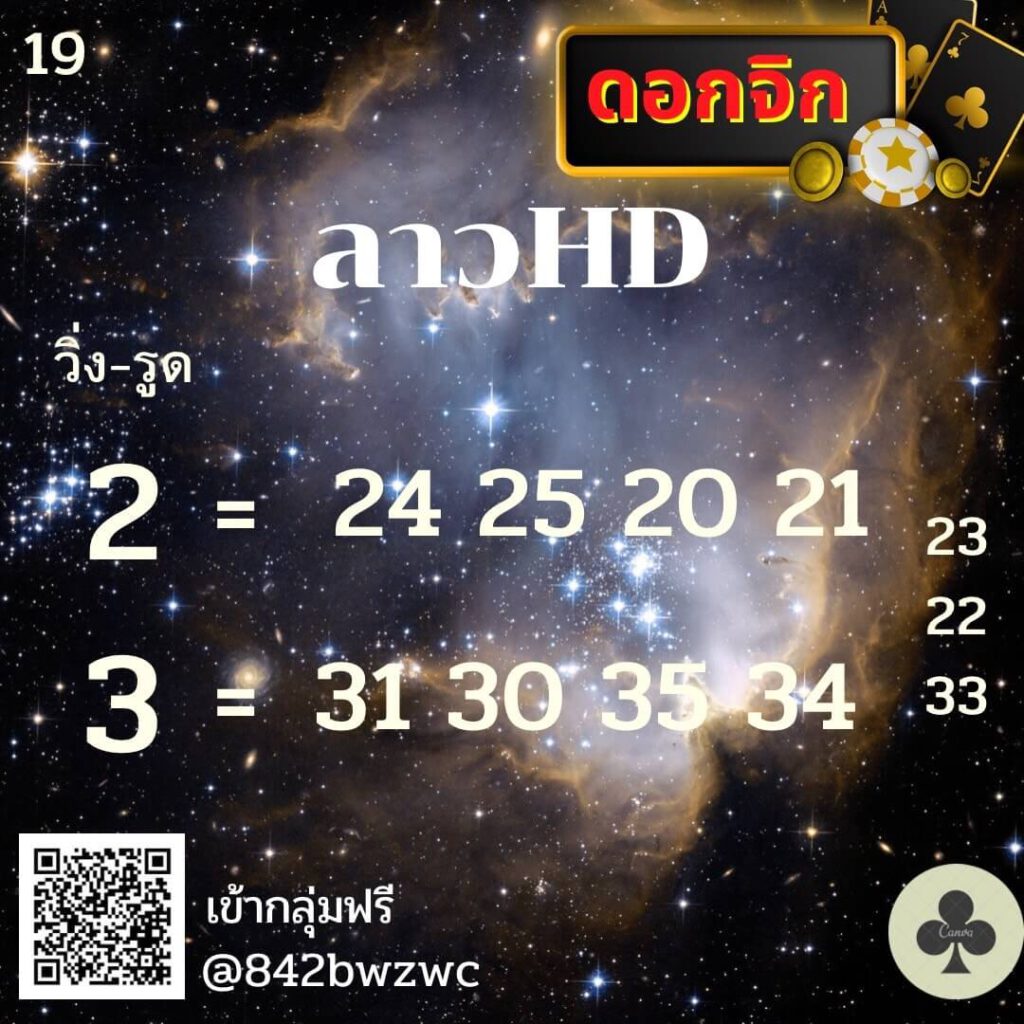 แนวทางหวยลาว 19/1/65 ชุดที่ 6