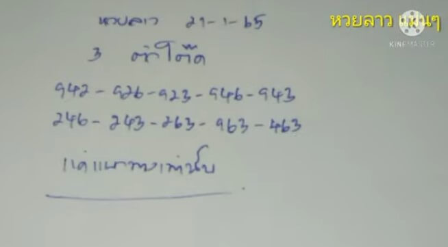 แนวทางหวยลาว 21/1/65 ชุดที่ 1