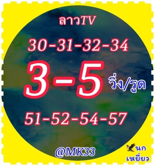 แนวทางหวยลาว 24/1/65 ชุดที่ 10