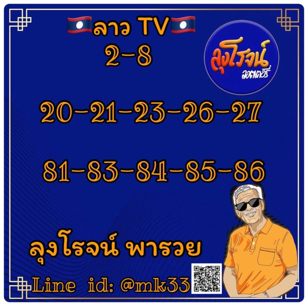 แนวทางหวยลาว 24/1/65 ชุดที่ 11