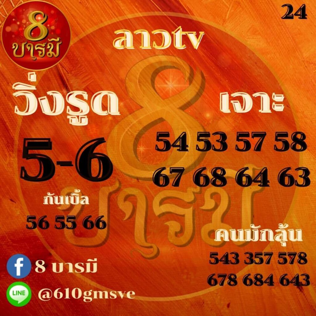 แนวทางหวยลาว 24/1/65 ชุดที่ 13