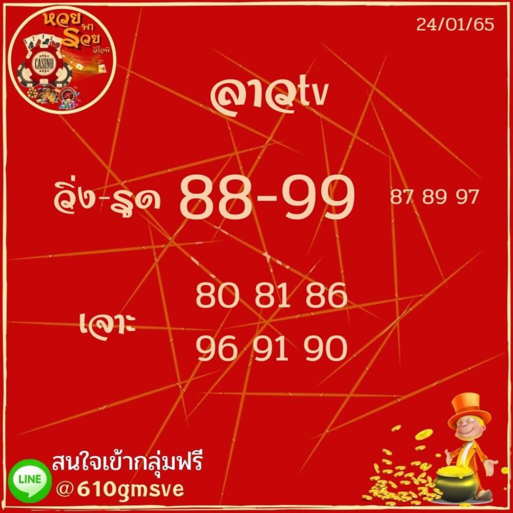 แนวทางหวยลาว 24/1/65 ชุดที่ 15