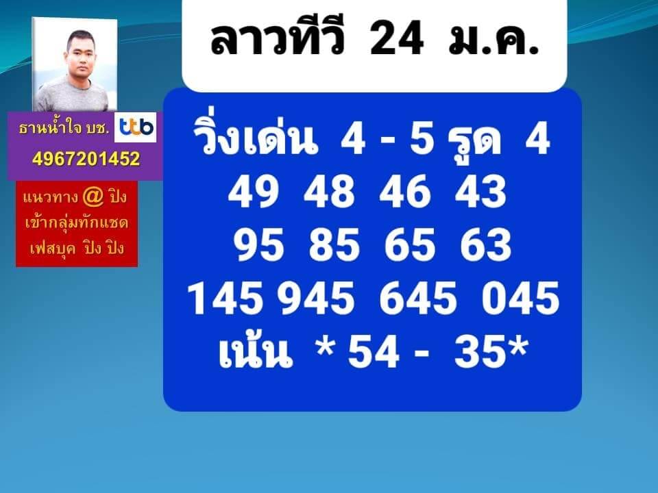 แนวทางหวยลาว 24/1/65 ชุดที่ 19