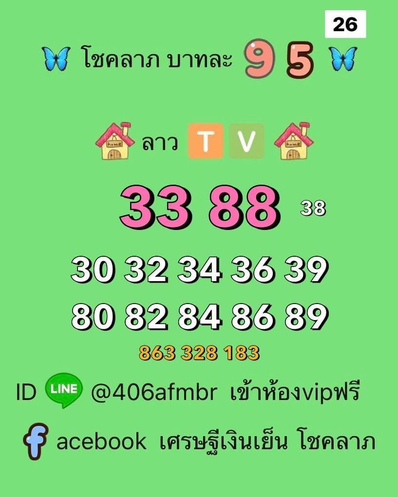 แนวทางหวยลาว 26/1/65 ชุดที่ 11