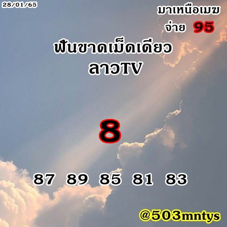 แนวทางหวยลาว 28/1/65 ชุดที่ 10