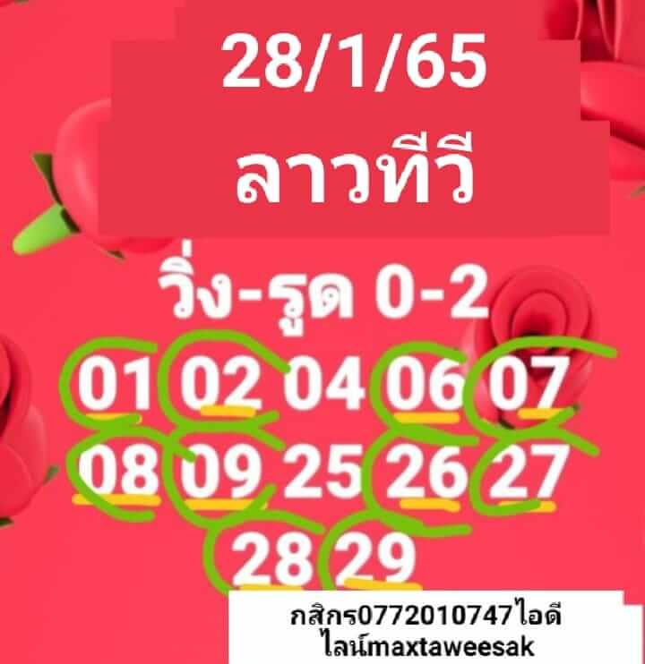 แนวทางหวยลาว 28/1/65 ชุดที่ 15