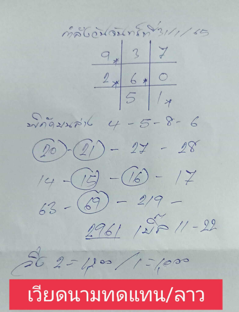 แนวทางหวยลาว 31/1/65 ชุดที่ 10