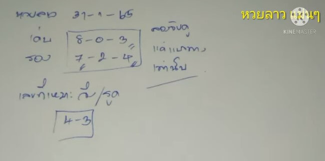 แนวทางหวยลาว 31/1/65 ชุดที่ 20