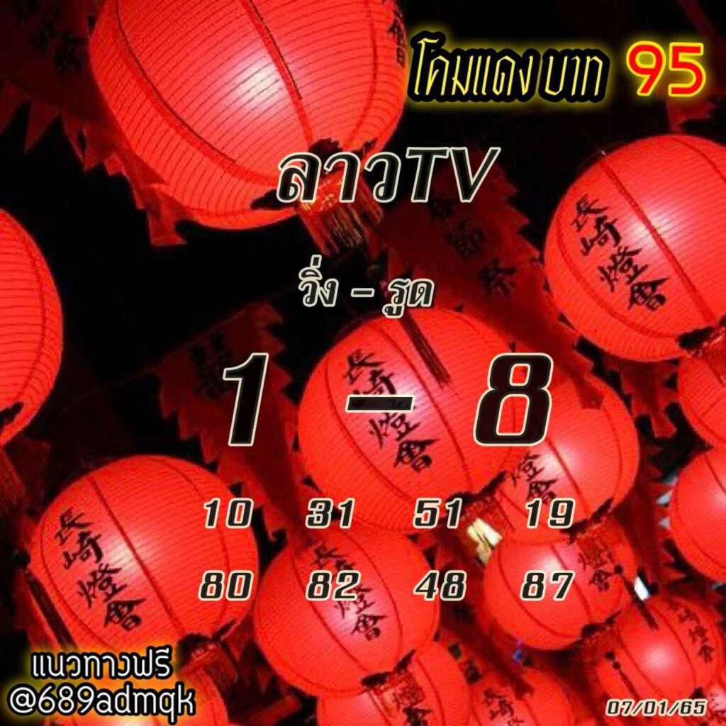 แนวทางหวยลาว 7/1/65 ชุดที่ 11