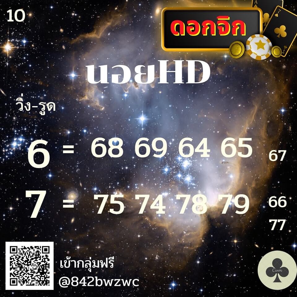 แนวทางหวยฮานอย 10/1/65 ชุดที่ 10