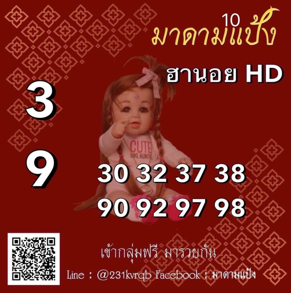 แนวทางหวยฮานอย 10/1/65 ชุดที่ 2