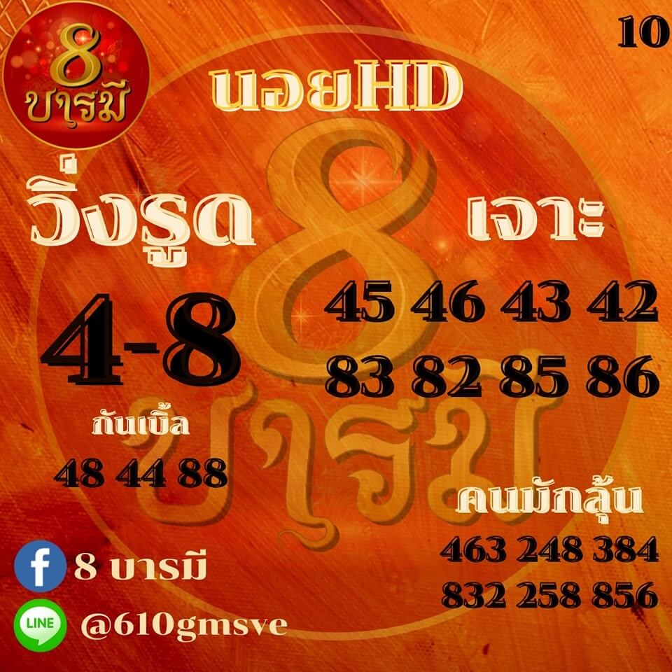 แนวทางหวยฮานอย 10/1/65 ชุดที่ 7